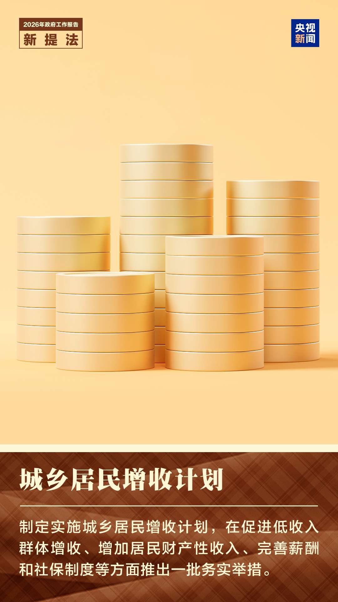 一组图了解政府工作报告中的新提法