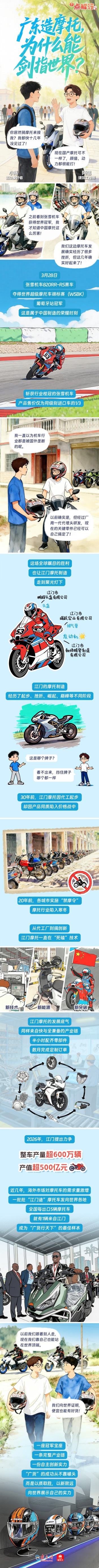 广东造摩托，为什么能剑指世界？｜点解行